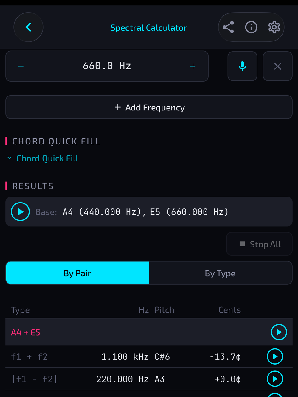 Spectral Calculator showing combination tones for A4 and E5 with playback controls